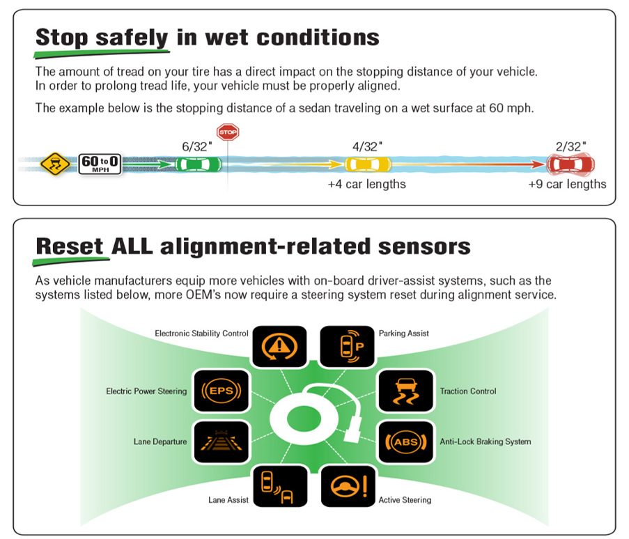 Tyrepower Kerikeri - Wheel Alignment Specialists 8